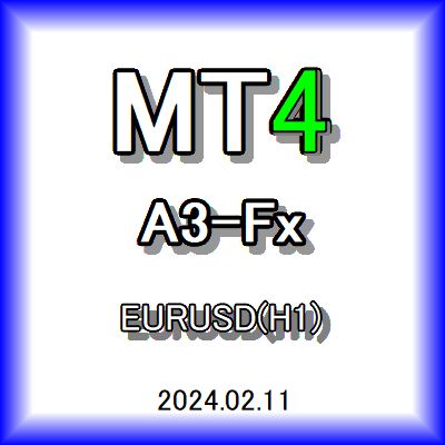 A3-Fx EURUSD(H1) 自動売買