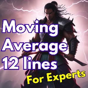 Moving Average 12 lines