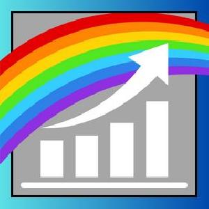 【らくらく環境認識！トレンド判断！】パーフェクトオーダー(PerfectOrder)検出インジケータ