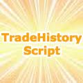 TradeHistoryScript　体験版 インジケーター・電子書籍