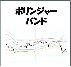BB TRADE USDJPY M15
