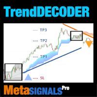 TrendDECODER - MT5 インジケーター・電子書籍