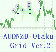 AUDNZD Otaku Grid Version2 for MT5 Tự động giao dịch