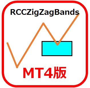 ZigZag波＋リトレースメント戦略のためのツール[RCCZigZagBands]【MT4版】 インジケーター・電子書籍