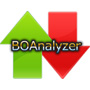 バイナリーオプションシグナルバックテスト解析ツール BOAnalyzer Indicators/E-books