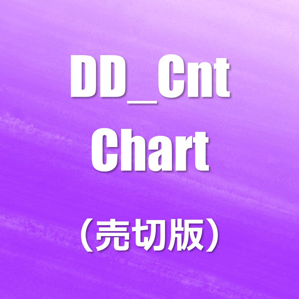 DD_Cnt_Chart（売切版） Chỉ báo - Sách điện tử