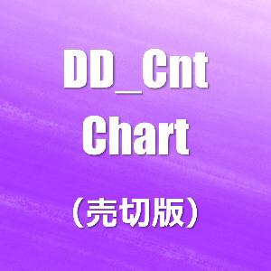 DD_Cnt_Chart（売切版）