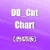 DD_Cnt_Chart（売切版）