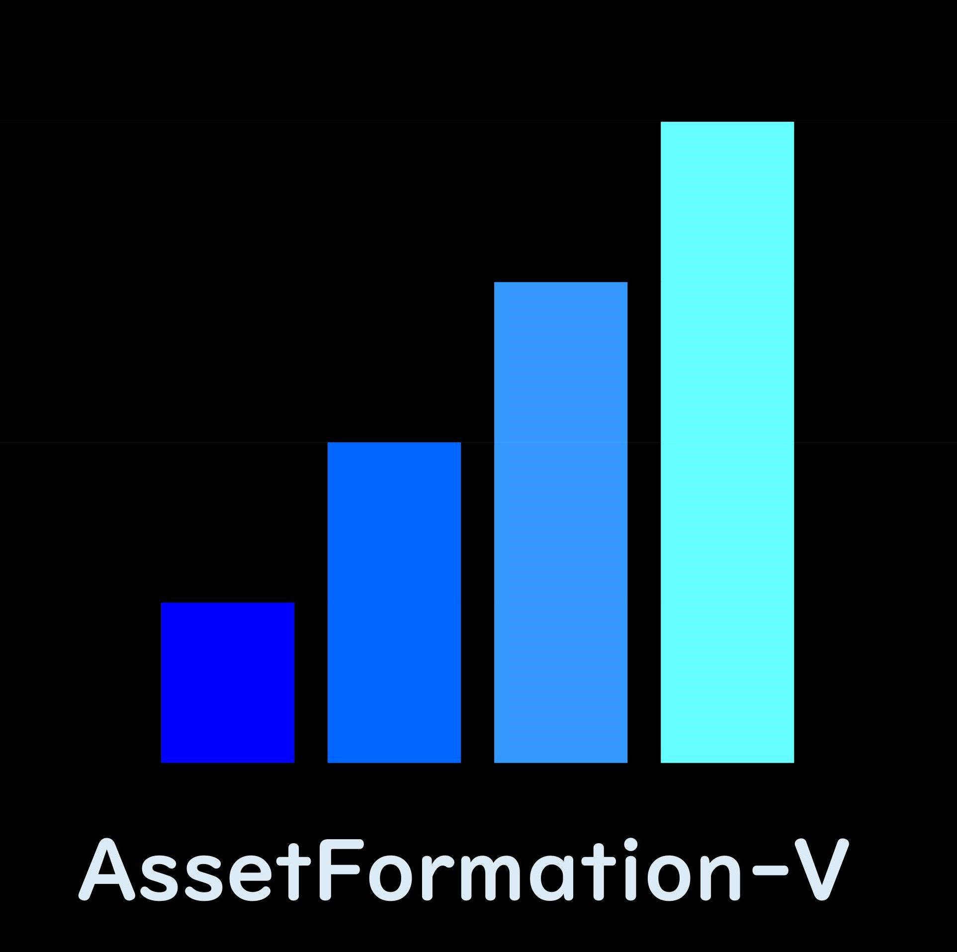 AssetFormation-V Tự động giao dịch