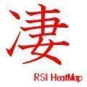 凄　RSI ヒートマップ 