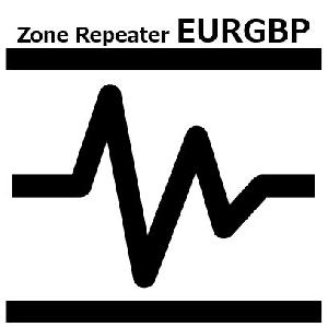ゾーンリピーター（EURGBP）