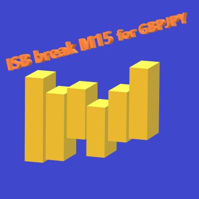 ISB break M15 for GBPJPY ซื้อขายอัตโนมัติ