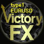 VictoryFX_type1_EURUSD ซื้อขายอัตโนมัติ