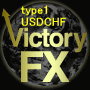 VictoryFX_type1_USDCHF 自動売買