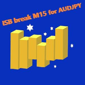 ISB break M15 for AUDJPY