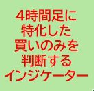 4時間足に特化したインジケーター