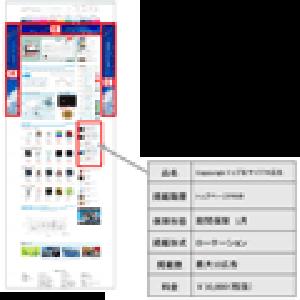 GogoJungle トップPR広告