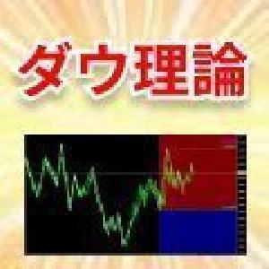 【体験版】ダウ理論と波動を描画するインジケーター VisualizeDow2【MT5】
