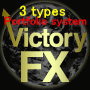 VictoryFX_3 types_Portfolio system Tự động giao dịch