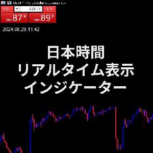 MT5 JSTラベル：日本時間リアルタイム表示インジケーター