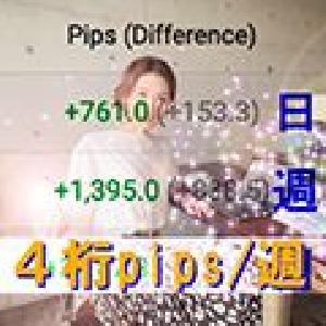 ４桁pips/週