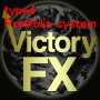 VictoryFX_type4_Portfolio system 自動売買