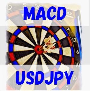 MACD_HiTS_USDJPY_Bull