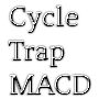 CycleTrapMACD_EURJPY 自動売買