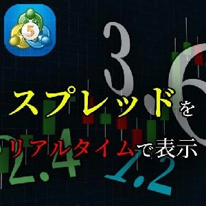 【MT5】スプレッドをリアルタイムにチャート上へ表示してくれるインジケーター