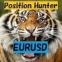 HT_Position_Hunter_EURUSD , GBPUSD , AUDUSD インジケーター・電子書籍