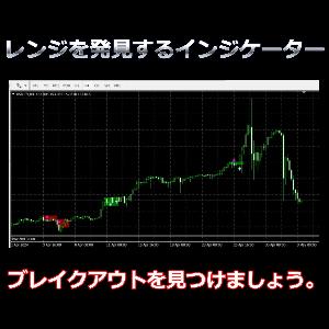 レンジを発見するインジケーター