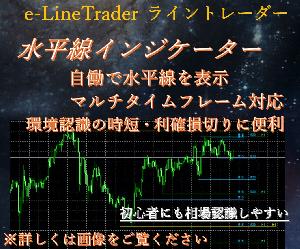 MTF対応　意識されるレートへ水平線を引くインジケーター