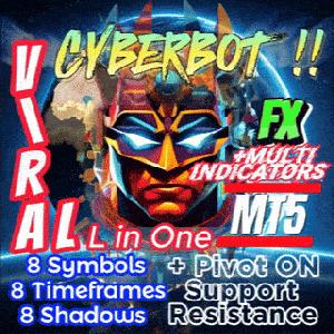 [FX Cyber​​Bot MT5] 8つのシンボル + 8つの時間枠 + 8つの影 + 5つのオシレーターを1つのチャートに表示 | マルチインジケーター Forex Crypto PRO