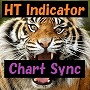 HT_Chart_Sync インジケーター・電子書籍