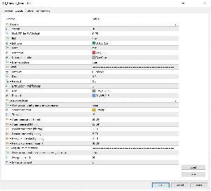 ICT Unicorn Model for MT4