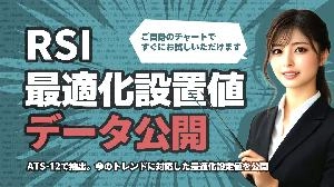 ATS-12 RSI 最適化データを無料公開！ / ATS-Base Investment Navi+