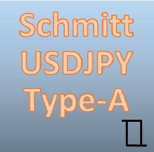 SchmittTrigger＜USDJPY Type-A＞