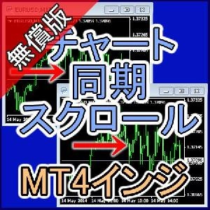 【MT4インジ】チャートの同期スクロール！無償体験版[MTP_SyncScroll_Try]