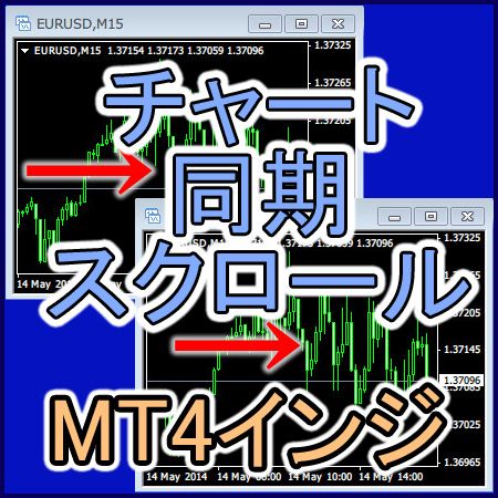 【MT4インジ】チャートの同期スクロール！[MTP_SyncScroll] インジケーター・電子書籍