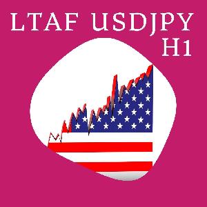 LTAF_USDJPY_H1