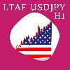 LTAF_USDJPY_H1