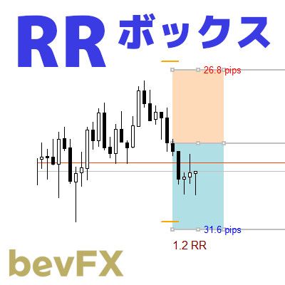 値下げ激レア廃盤！BREDREN DESIGN MT4モデル5.10eps NINJA ZX-4R SE('23～)・ZX-4RR KRT EDITION('23