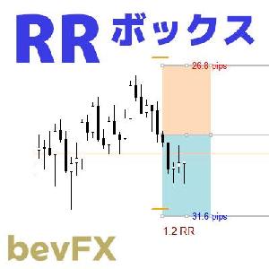 bevFX【Mシリーズ】MT4インジケーター「M001_RRボックス」…戦略的なRRレシオツール