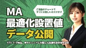 ATS-11 Ma 最適化データを無料公開！ / ATS-Base Investment Navi+
