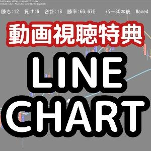 【視聴者限定特典】LINE CHART　