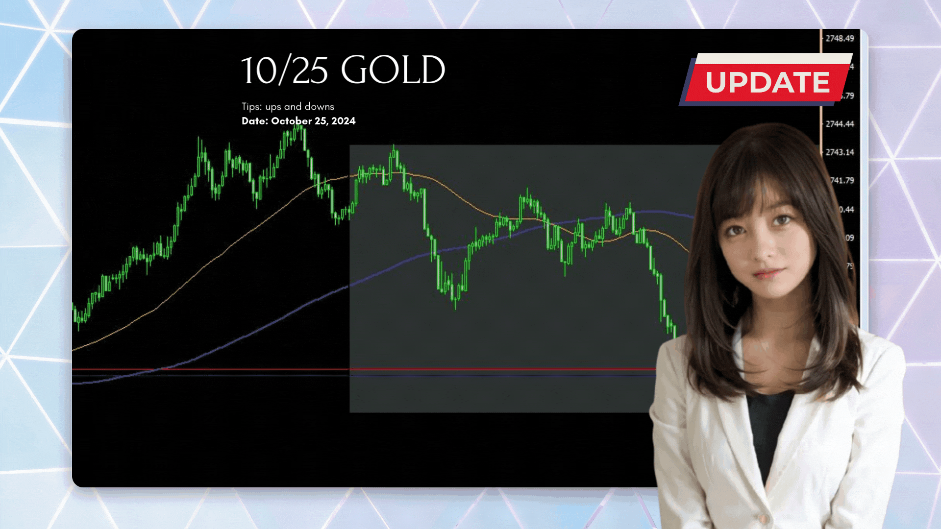 レジサポ転換でトレードしても勝てない理由 - 投資ナビ＋ - 世界のトレード手法・ツールが集まるマーケットプレイス - GogoJungle