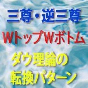 三尊・逆三尊、Wトップ・ボトムもダウ理論の転換パターンで検知し高勝率なインジケーター
