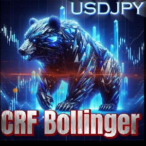 CRF Bollinger(クリフボリンジャー)