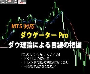 MT5 トレンド転換初動をお知らせするインジケーター