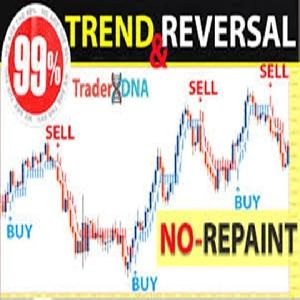 Qasim Pro v3.0 Binary and Forex Trading Indicator